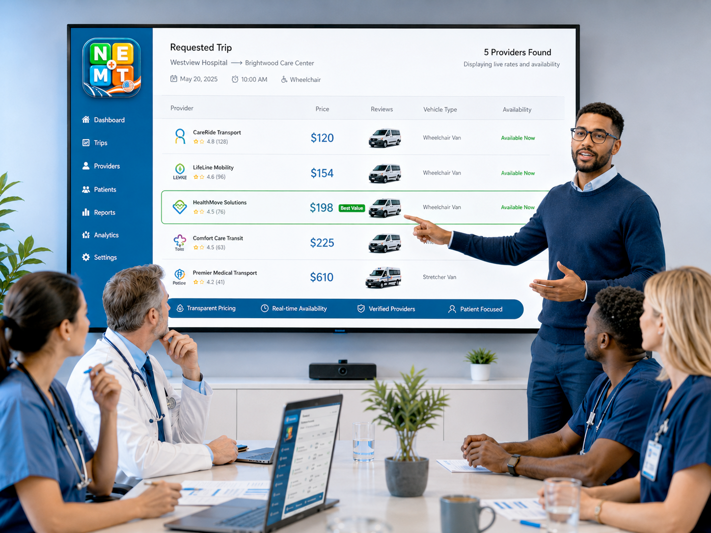 Professional NEMT marketplace presentation being shown to a medical team.