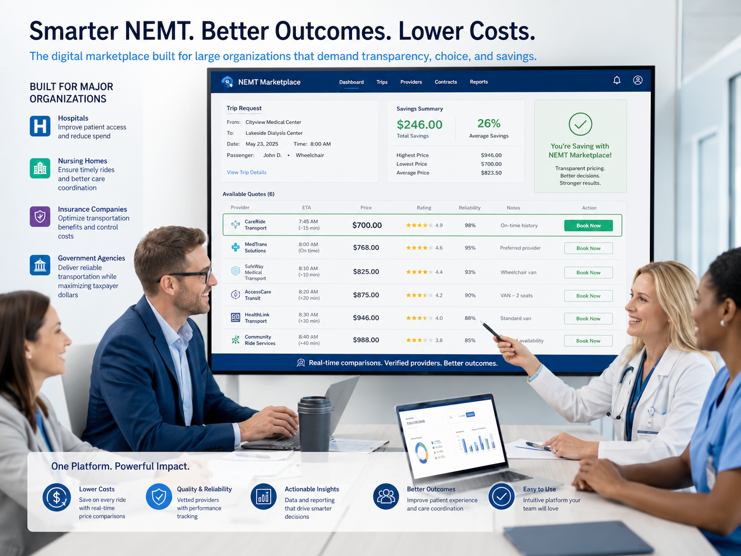 Our Unique Digital NEMT Solution top slideshow image 3